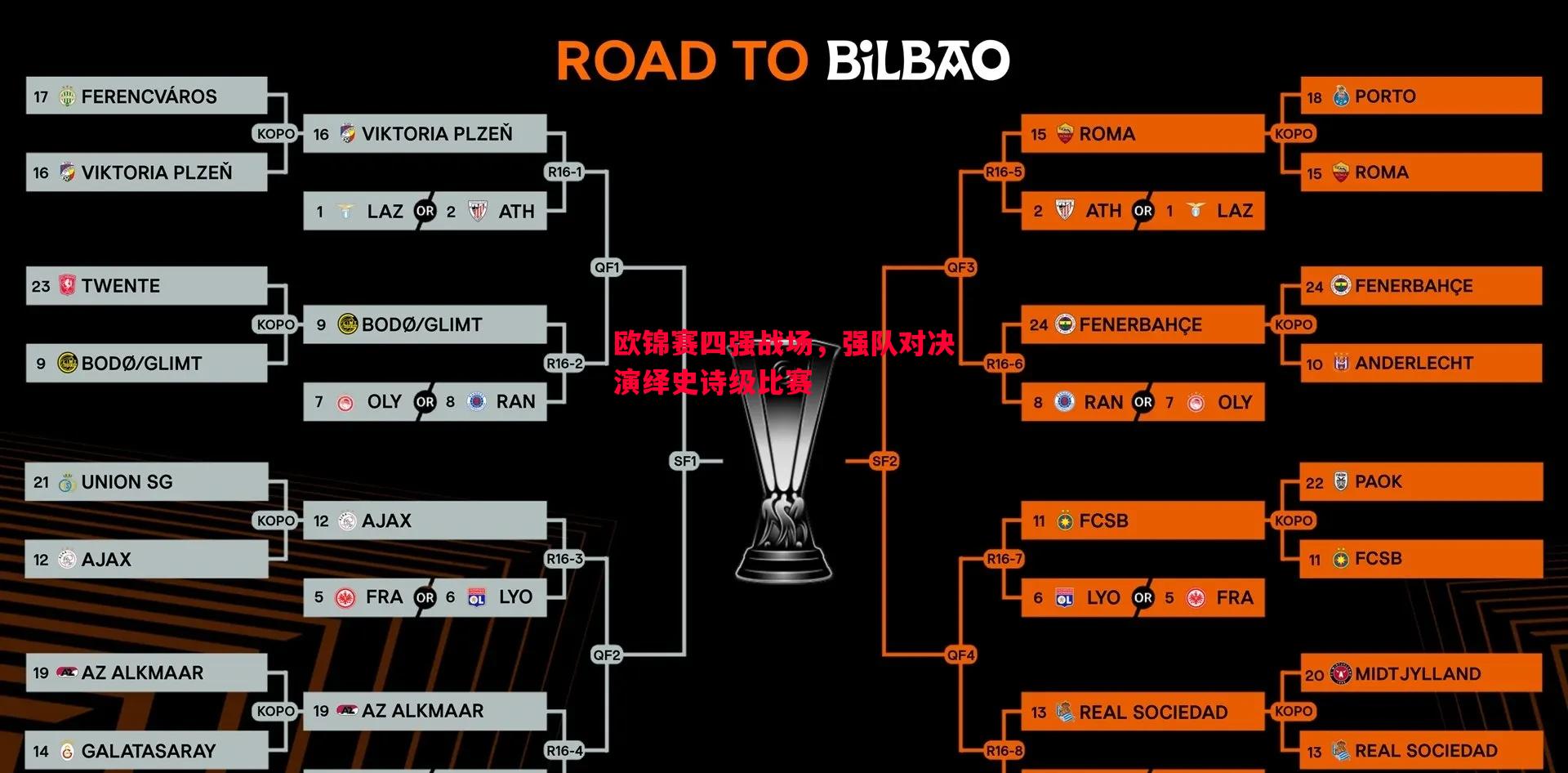 欧锦赛四强战场，强队对决演绎史诗级比赛