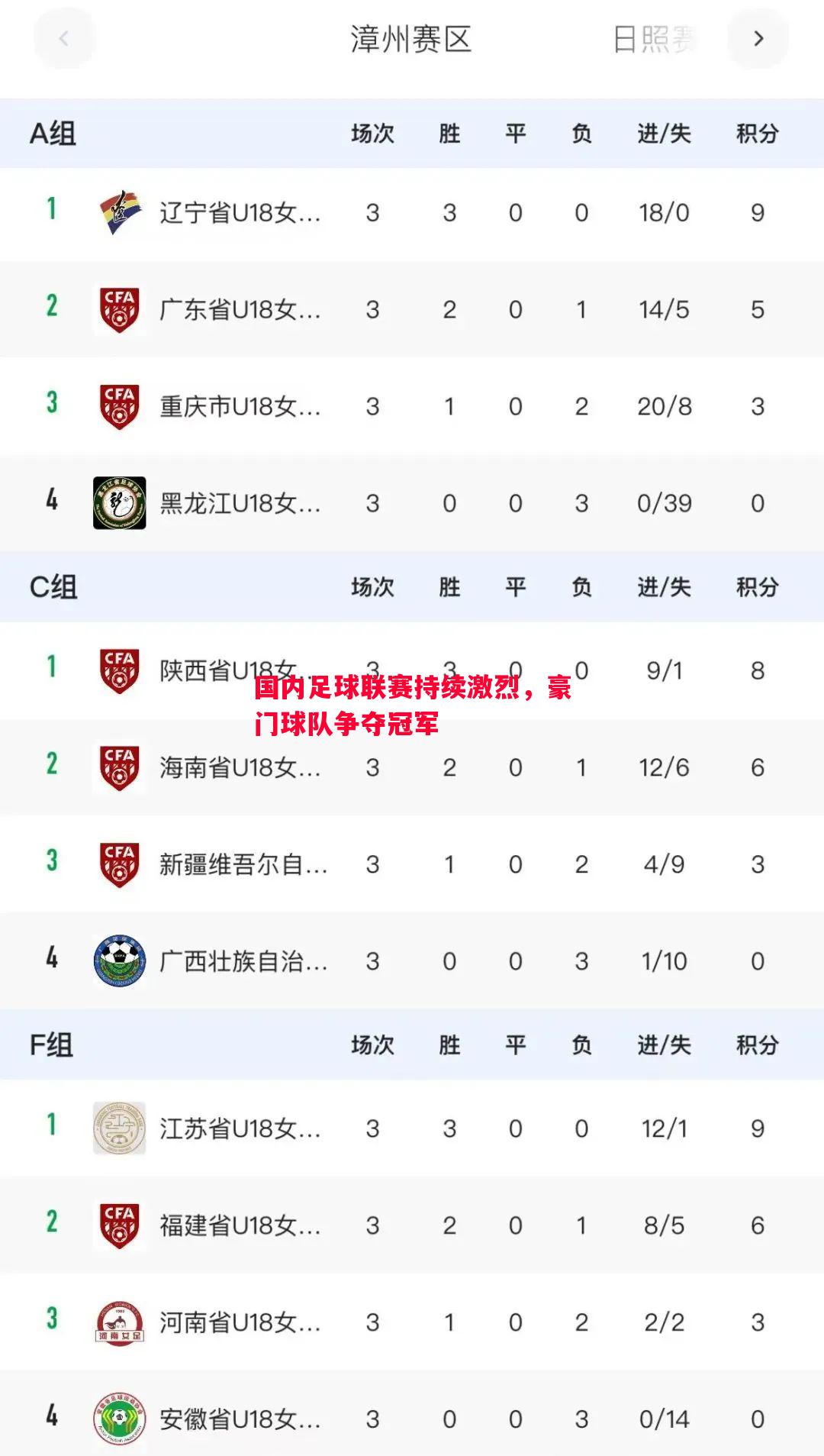 国内足球联赛持续激烈，豪门球队争夺冠军
