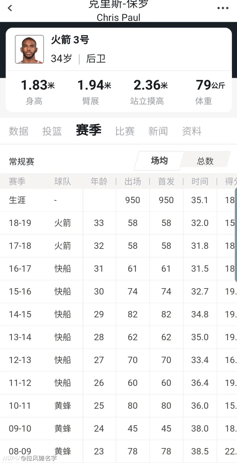NBA球员突破技巧大揭秘，你也可以偷师