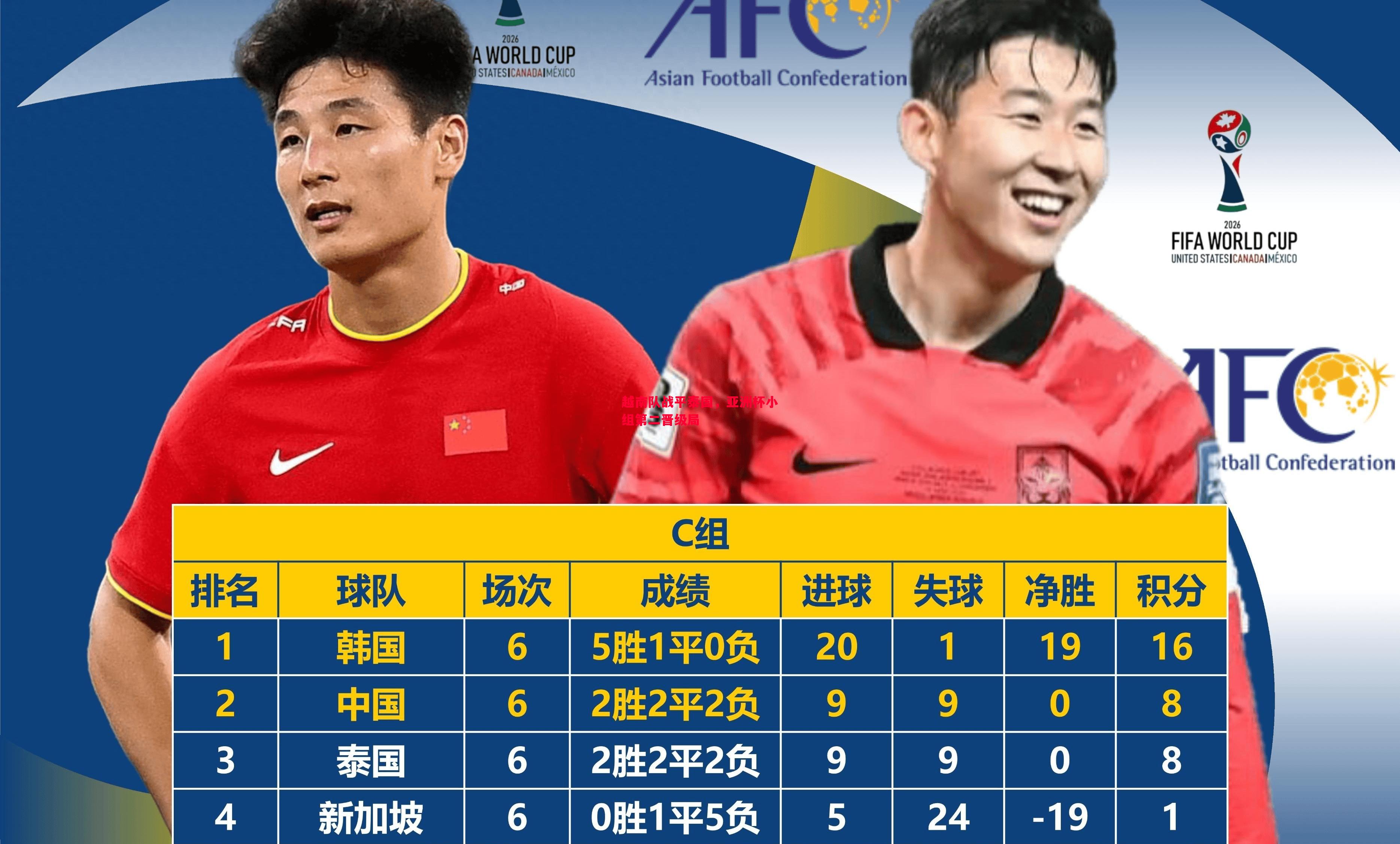越南队战平泰国，亚洲杯小组第二晋级局