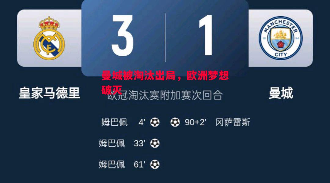 曼城被淘汰出局，欧洲梦想破灭