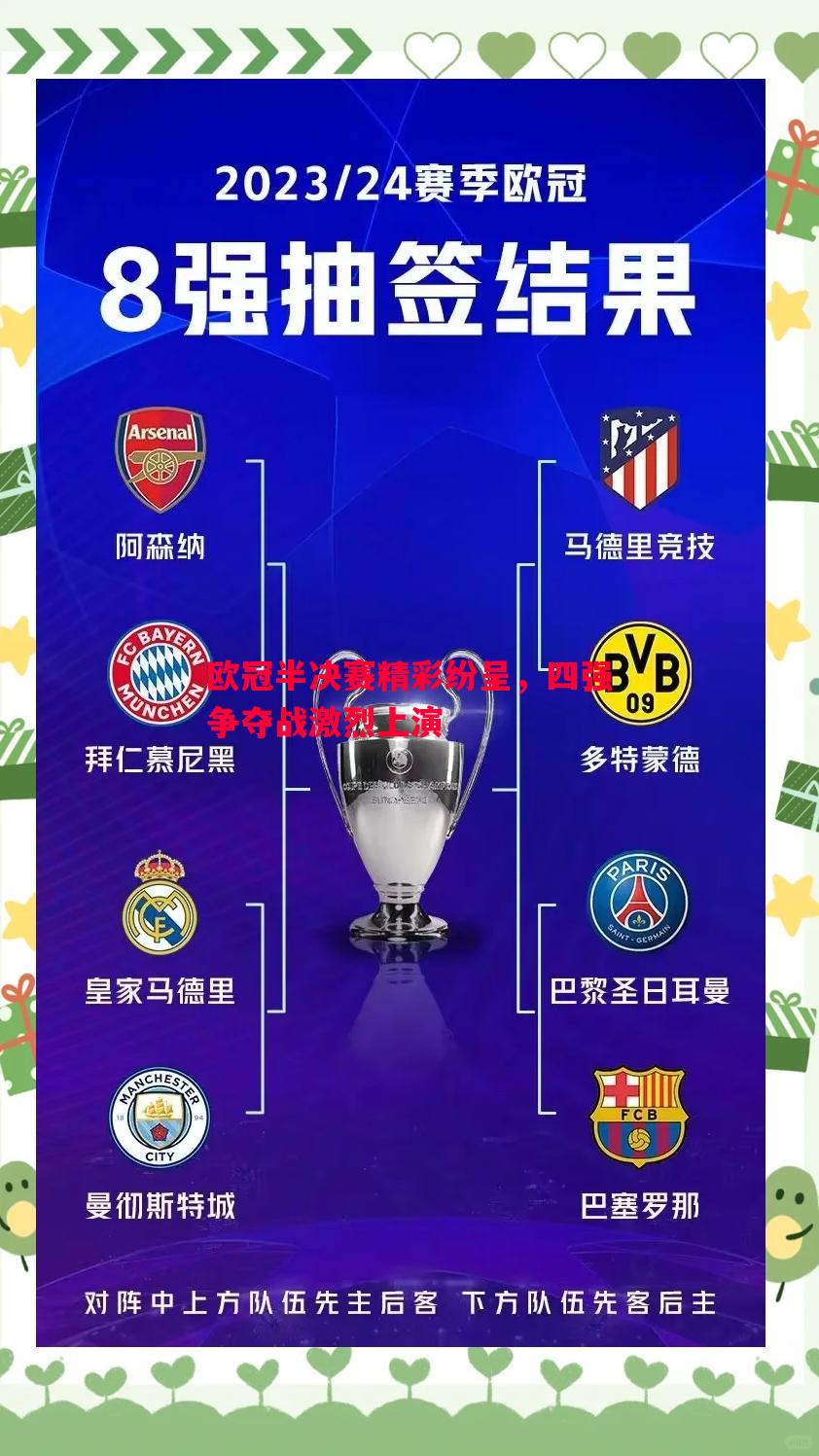 欧冠半决赛精彩纷呈,四强争夺战激烈上演 欧冠半决赛精彩纷呈,四强争夺战激烈上演
