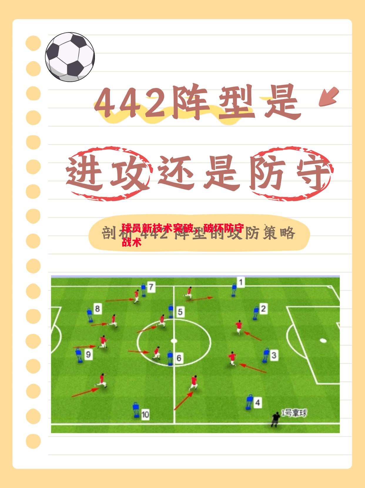 球员新技术突破,破坏防守战术 球员新技术突破,破坏防守战术