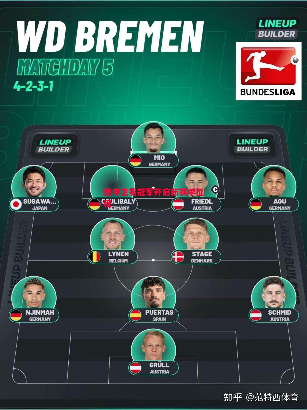 德甲卫冕冠军开启新赛季征程 德甲卫冕冠军开启新赛季征程