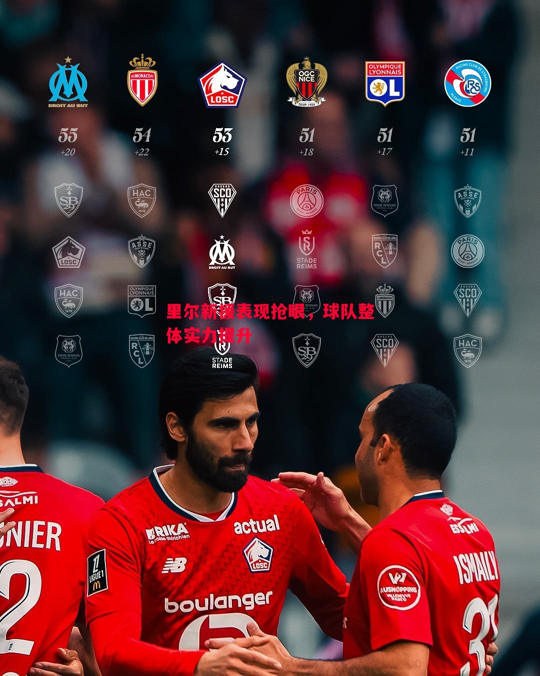 里尔新援表现抢眼,球队整体实力提升 里尔新援表现抢眼,球队整体实力提升