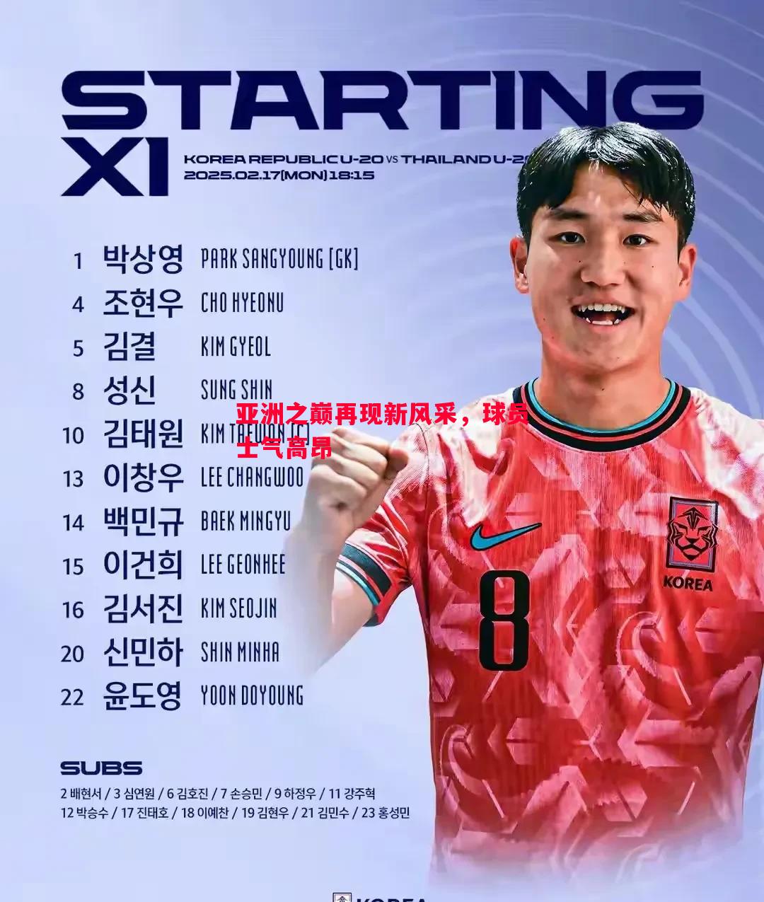 亚洲之巅再现新风采,球员士气高昂 亚洲之巅再现新风采,球员士气高昂