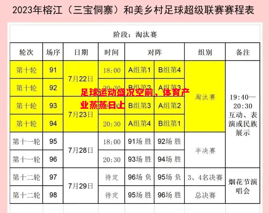 悟空体育官网-足球运动盛况空前，体育产业蒸蒸日上