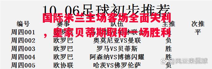 悟空体育官网-国际米兰主场客场全面失利，皇家贝蒂斯取得一场胜利