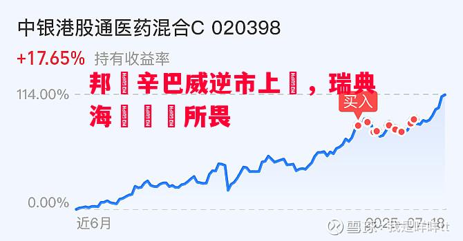 悟空体育-邦還辛巴威逆市上漲，瑞典海關戰無所畏