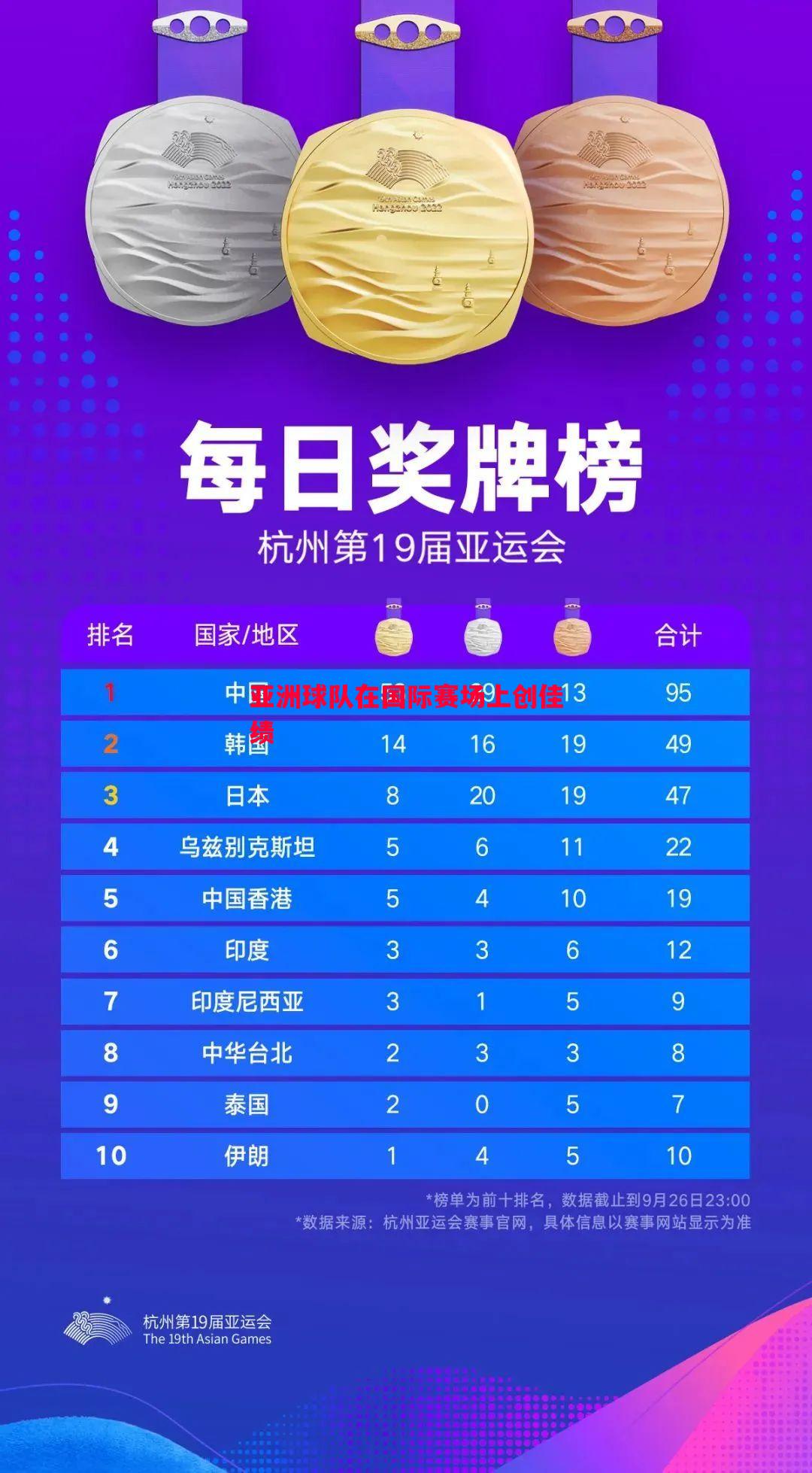 悟空体育官方网站-亚洲球队在国际赛场上创佳绩