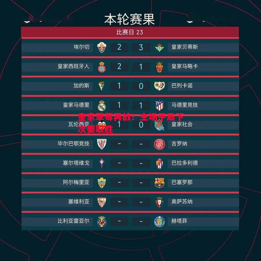 皇家草莓再战！主场平局下次要取胜