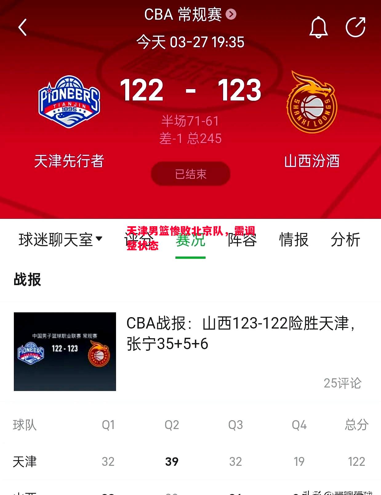 悟空体育官方网站-天津男篮惨败北京队，需调整状态