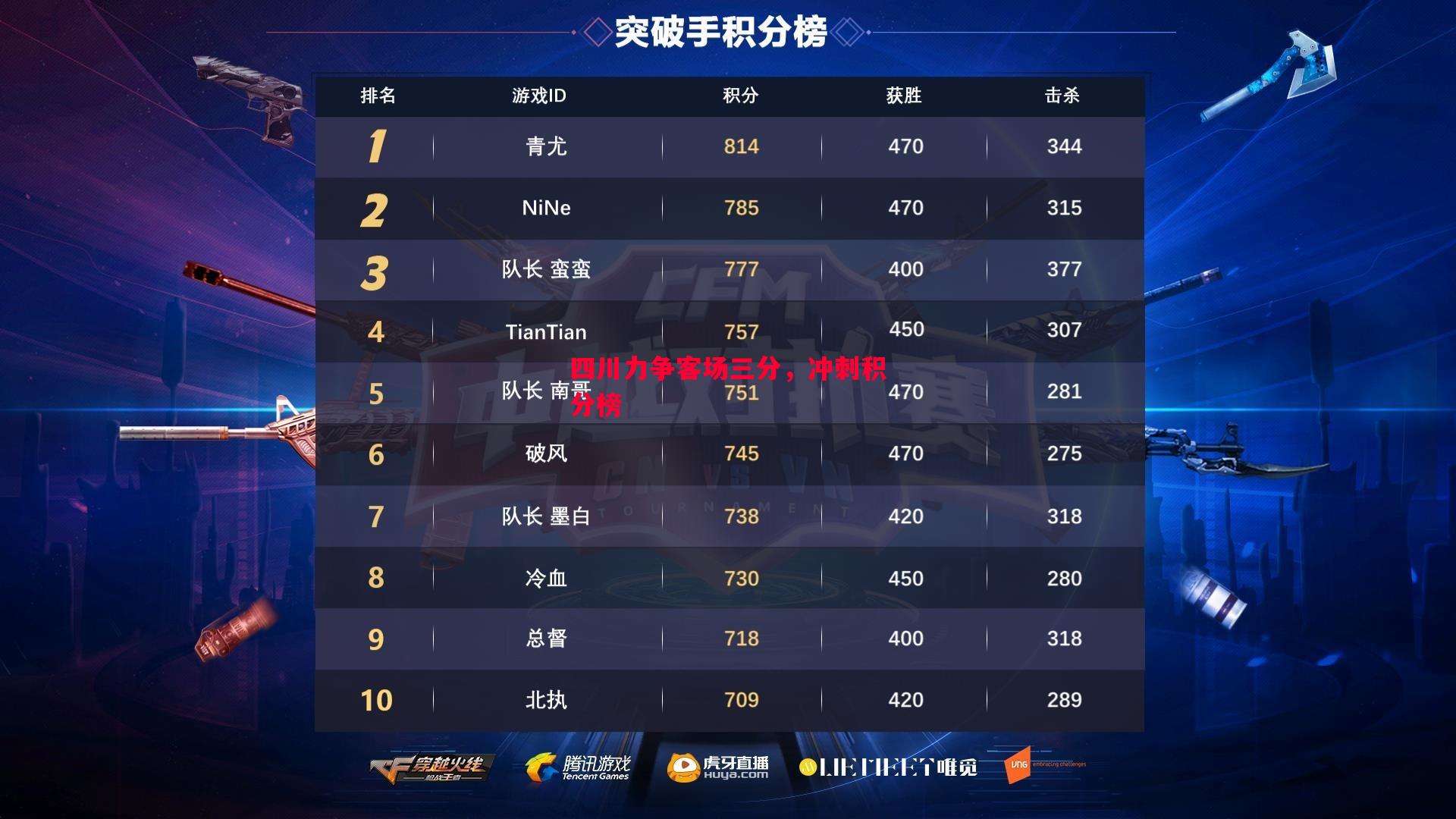 悟空体育-四川力争客场三分，冲刺积分榜