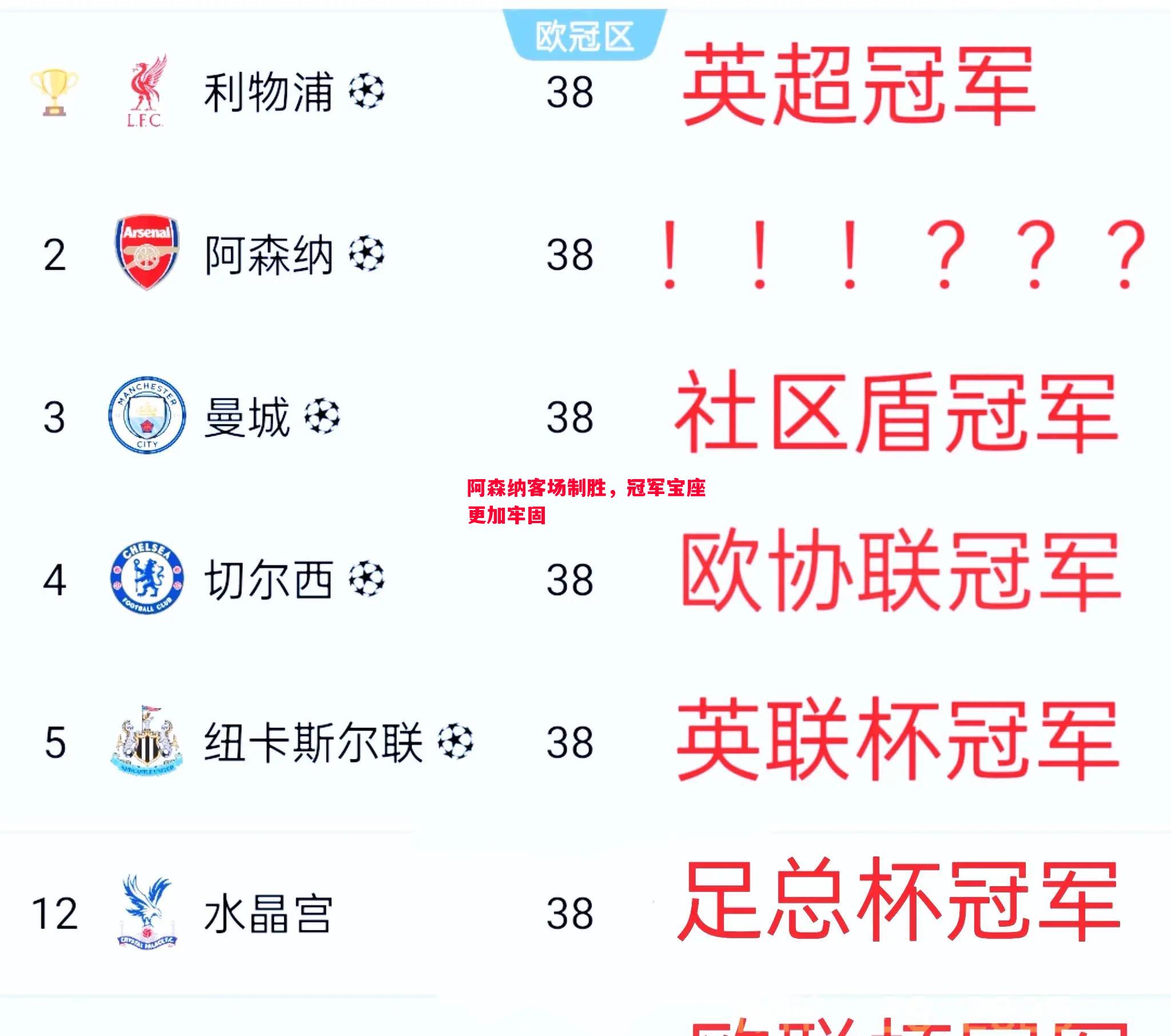 悟空体育官方网站-阿森纳客场制胜，冠军宝座更加牢固