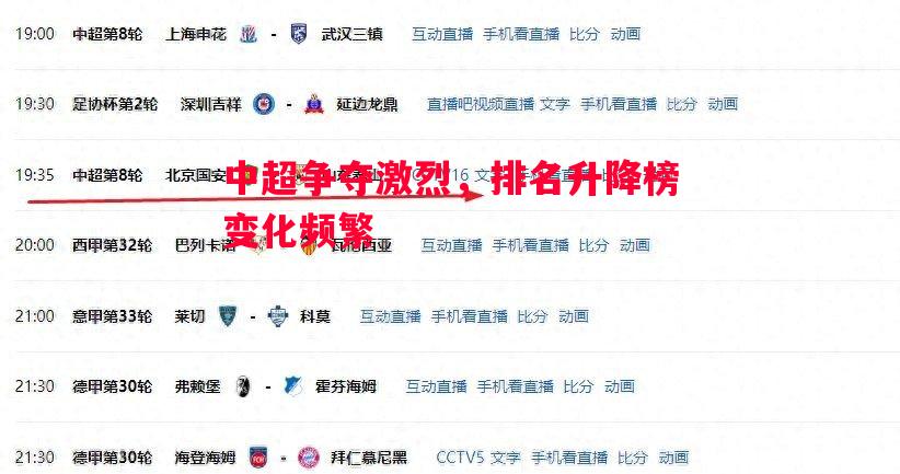 中超争夺激烈，排名升降榜变化频繁