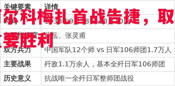 悟空体育-阿尔科梅扎首战告捷，取得重要胜利